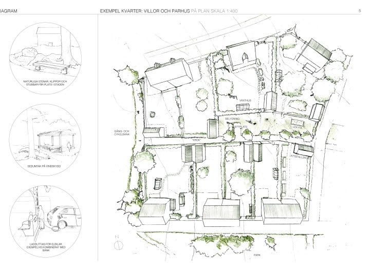 Bidraget Trädkramar i "Den hållbara trädgårdsstaden" - TMF:s idétävling för arkitektstudenter.
